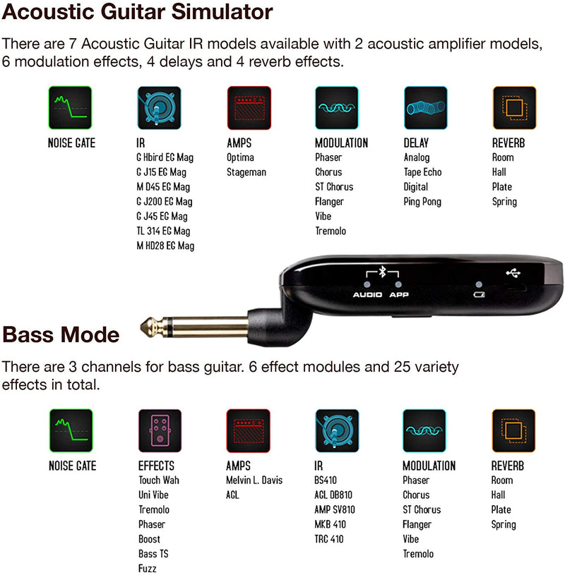 NUX MP-2 Mighty Plug Modeling Headphone Amplug