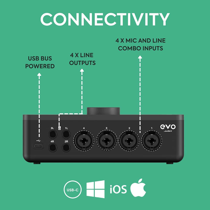 Audient EVO 8 USB Audio Interface